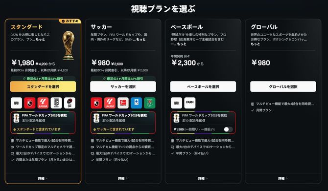 問題となったDAZNの契約画面 ※2026年6月15日時点(出典=DAZN)