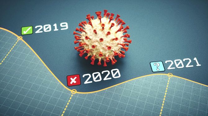 2019、2020、2021と書いたグラフデザインの上に乗っている赤いコロナウイルス粒子