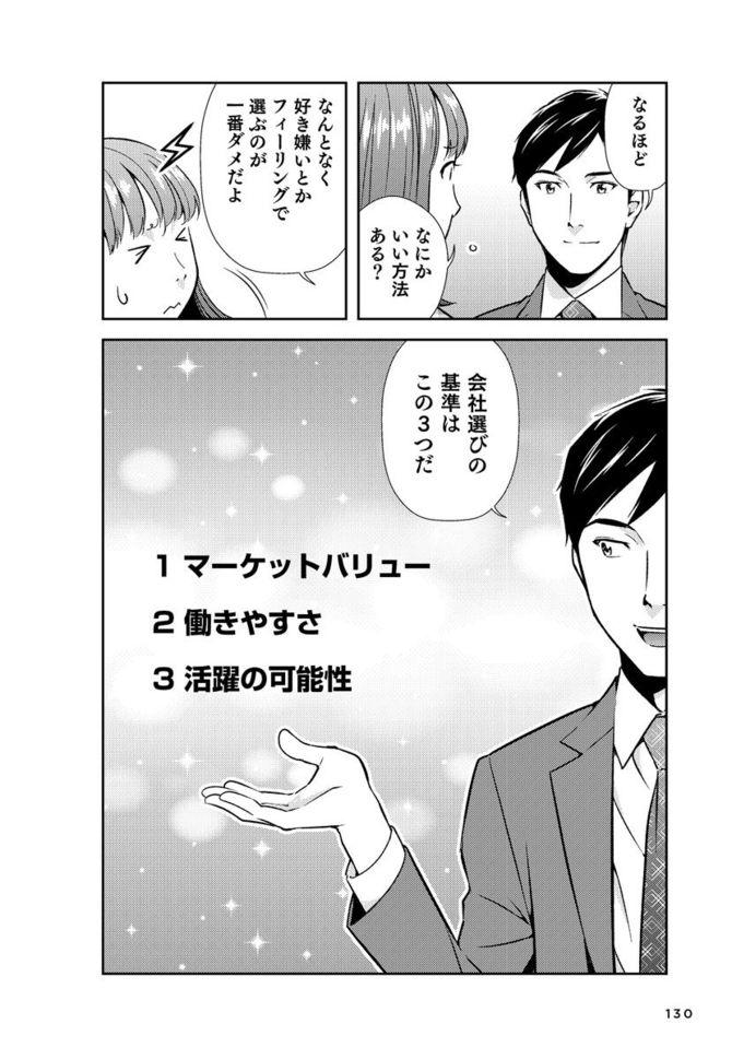 『マンガ このまま今の会社にいていいのか?と一度でも思ったら読む 転職の思考法』cYuiga Kitano、シナリオ・星井博文、マンガ・松枝尚嗣／ダイヤモンド社