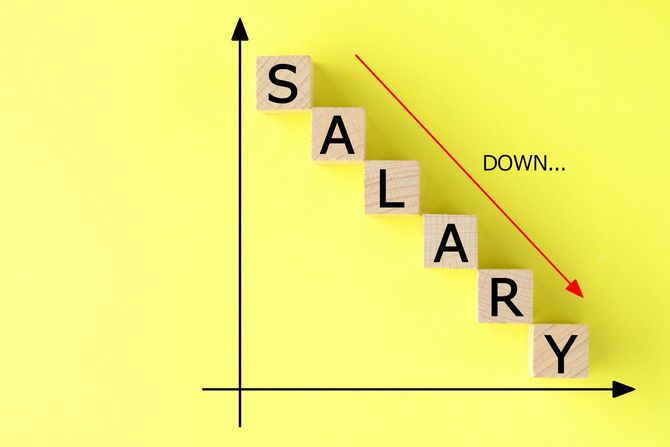 右肩下がりで落ちていく給料
