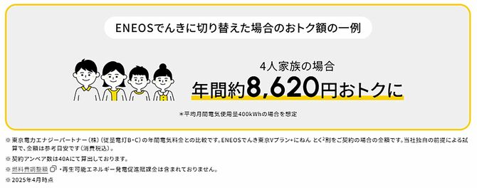 「電力会社を切り替えていない人」は見直しのタイミング
