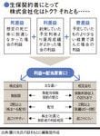 生保契約者にとって株式会社化はトク？ それとも……