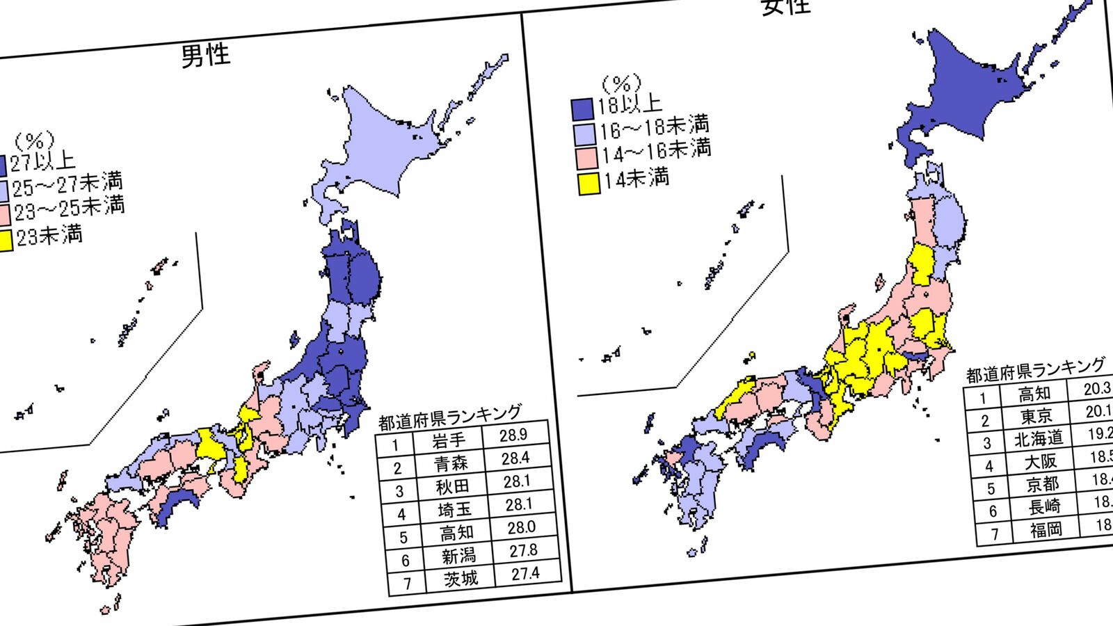 地方で急増…男性の生涯未婚率｢35年で6倍超｣が示すほの暗い未来予想図 女性の生涯未婚率は4%→15%