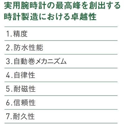 実用腕時計の最高峰を創出する時計製造における卓越性