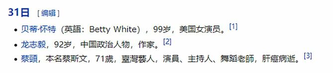 ウィキペディア中国版の「今月亡くなった著名人」という項目に記載されているリスト。2021年12月31日は3人の名前が記載されている。このうち2人は外国人のため実質的に中国人は1人