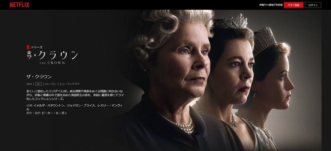 ドラマ「ザ・クラウン」