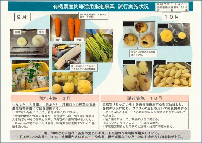 品川区教育委員会学務課が、昨年11月の校長連絡会で示した資料