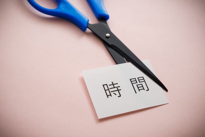 時間節約の概念