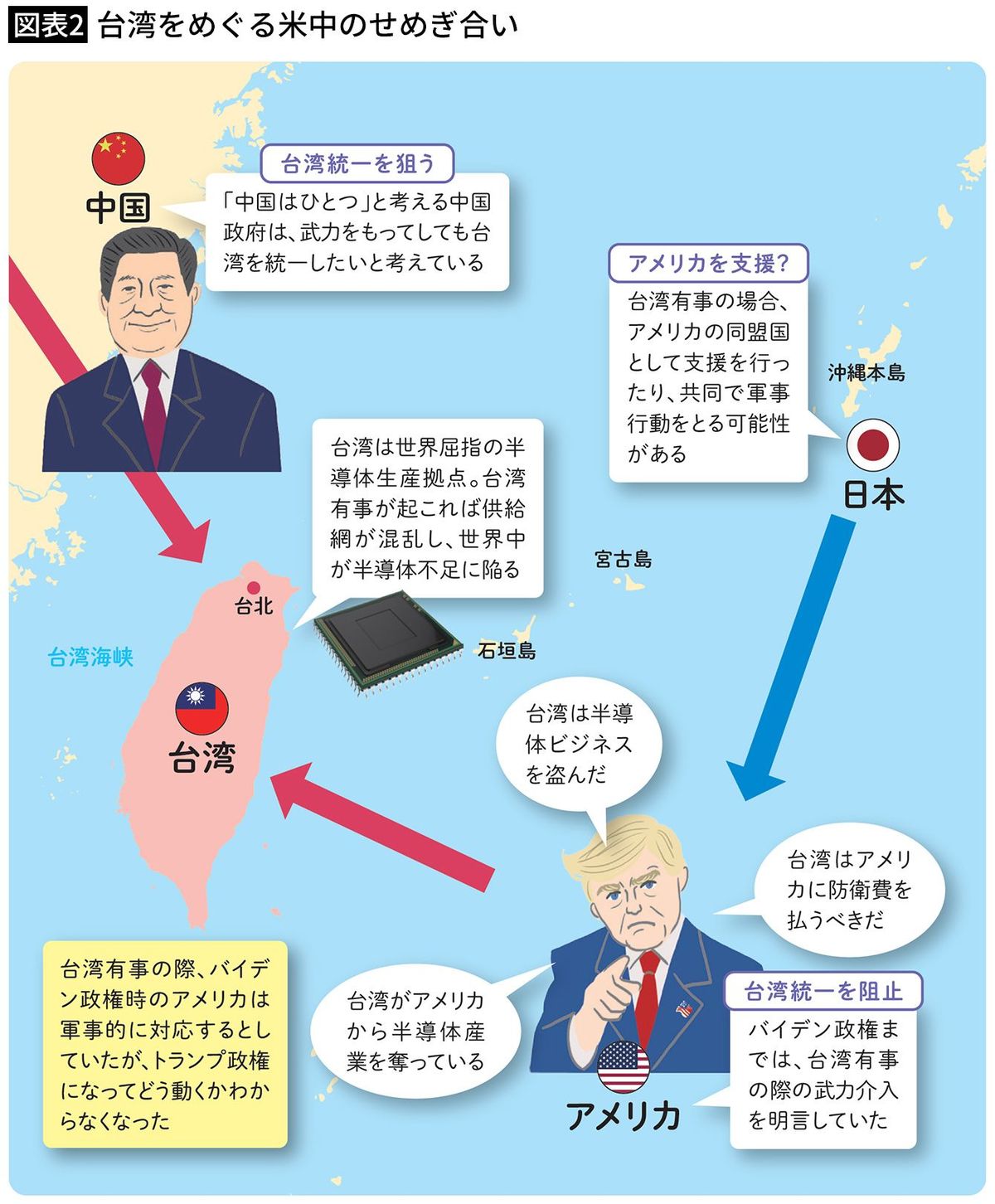 勲章六点✨国境事変などまとめて 一套1989年天安门64事件的纪念手表首都卫士纪念章平息暴乱纪念章纪念册
