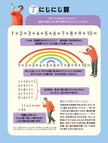 3ページ目)5秒で｢25×36｣｢72×78｣が解ける…｢勉強しなさい｣と言う