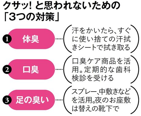 クサッ！ と思われないための「3つの対策」