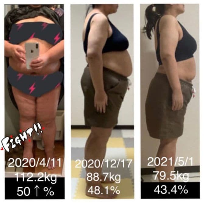るはちさんの体重と体脂肪、見た目の変化