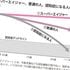 80歳を過ぎても50代の認知機能を維持…衰え知らずの｢スーパーエイジャー｣になれる人の"シンプルな日課"