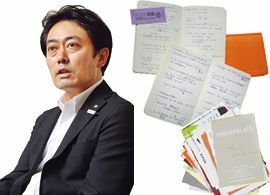 旅行会社駐在員の「単語帳」　－仕事の必勝アイテム【2】