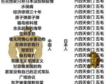 魔法の呪文は｢天安門事件｣だけではない…中国からの無断転載を防ぐ｢闇のライフハック｣を考える 現代の｢習近平体制｣を揶揄するほうがイヤがられる  (3ページ目) | PRESIDENT Online（プレジデントオンライン）