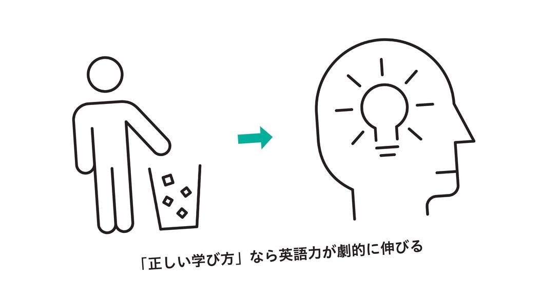 単語帳を暗記している人は大抵伸びない…第二言語習得論の専門家が教える｢やってはいけない｣英語勉強法 ｢辞書を使う｣｢聞き流し｣も科学的根拠がない迷信である