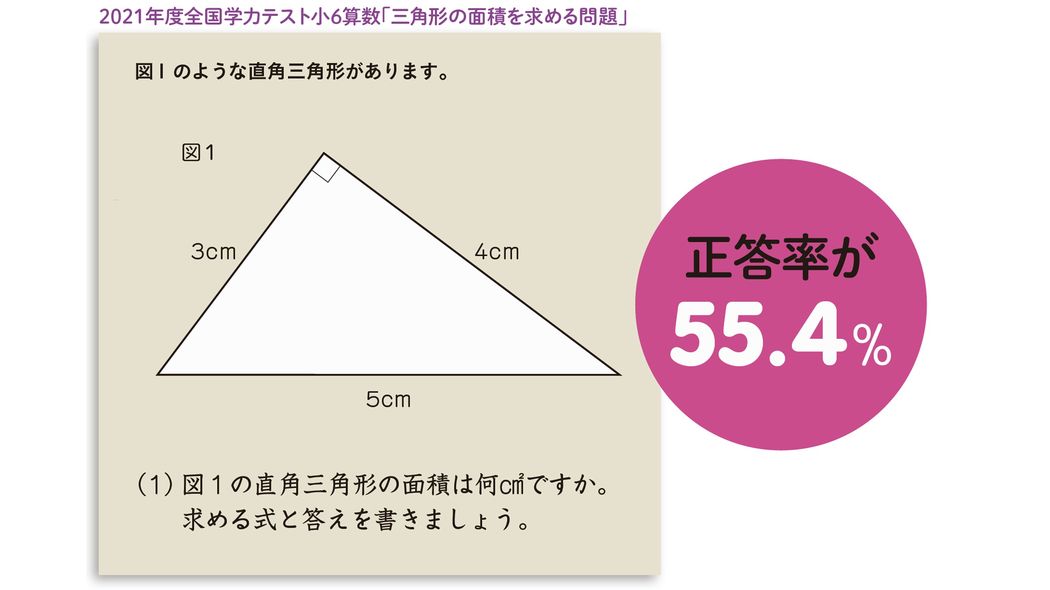 ｢正解率は55%｣教育界に激震…小6が直角三角形の面積を求める問題に大苦戦する理由 図形オンチが1日で解消するドリル