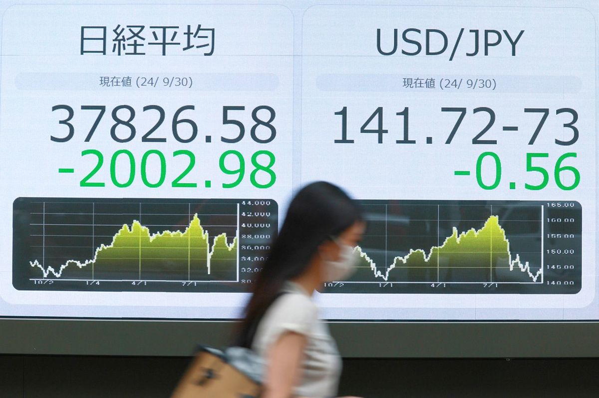 下落した日経平均株価（左）と1ドル＝141円台後半に上昇した円相場を示すモニター＝2024年9月30日午後、東京都中央区