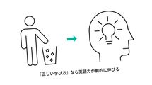 単語帳を暗記している人は大抵伸びない…第二言語習得論の専門家が教える｢やってはいけない｣英語勉強法