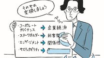 ｢サステナビリティ視点でイノベーションをドライブします｣話が伝わらない人に共通｢カタカナ語のNG使用例｣