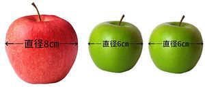 大きさの違う3個のりんご