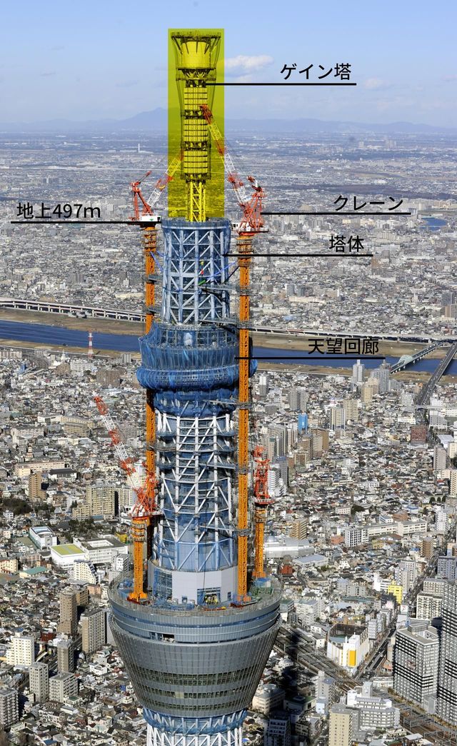 建設中の東京スカイツリー＝2011年1月17日、東京都墨田区で共同通信社ヘリから