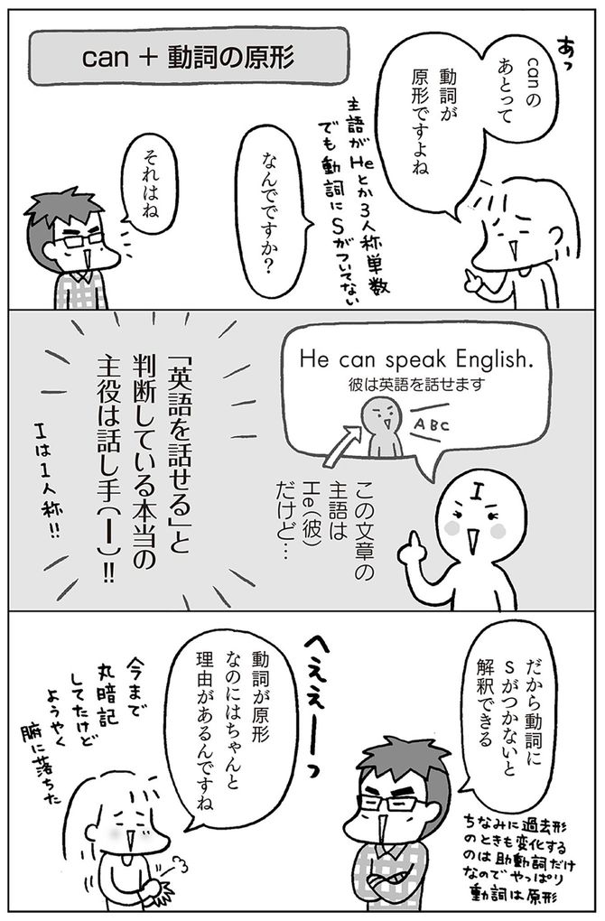&copy;フクチマミ、高橋基治『マンガでおさらい中学英語』（KADOKAWA）