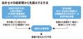 会計士が日経新聞から先読みする方法