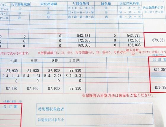 筆者は、約600万円の所得に対し、年間88万円（10カ月払いで月々約8万8000円）の支払いを請求され、分納を選んだ。