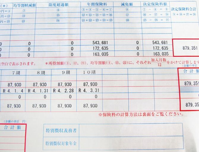 筆者は、約600万円の所得に対し、年間88万円（10カ月払いで月々約8万8000円）の支払いを請求され、分納を選んだ。