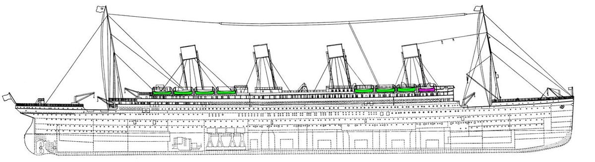 タイタニック号 これがあればタイタニック号は沈没しなかった｣…1514人の死者を出