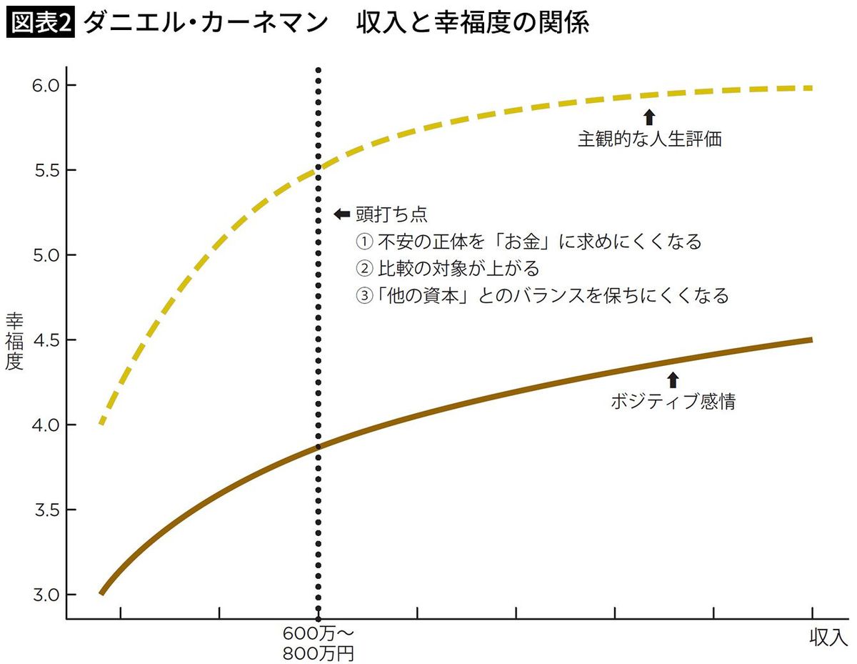 700 ドル 日本 円 で (99) 사진