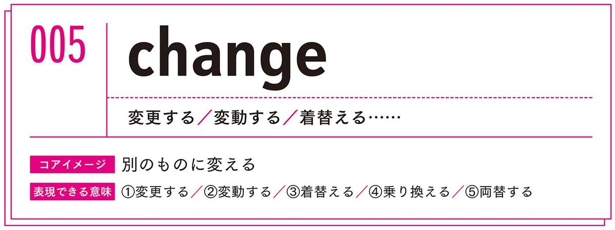 「change」の意味