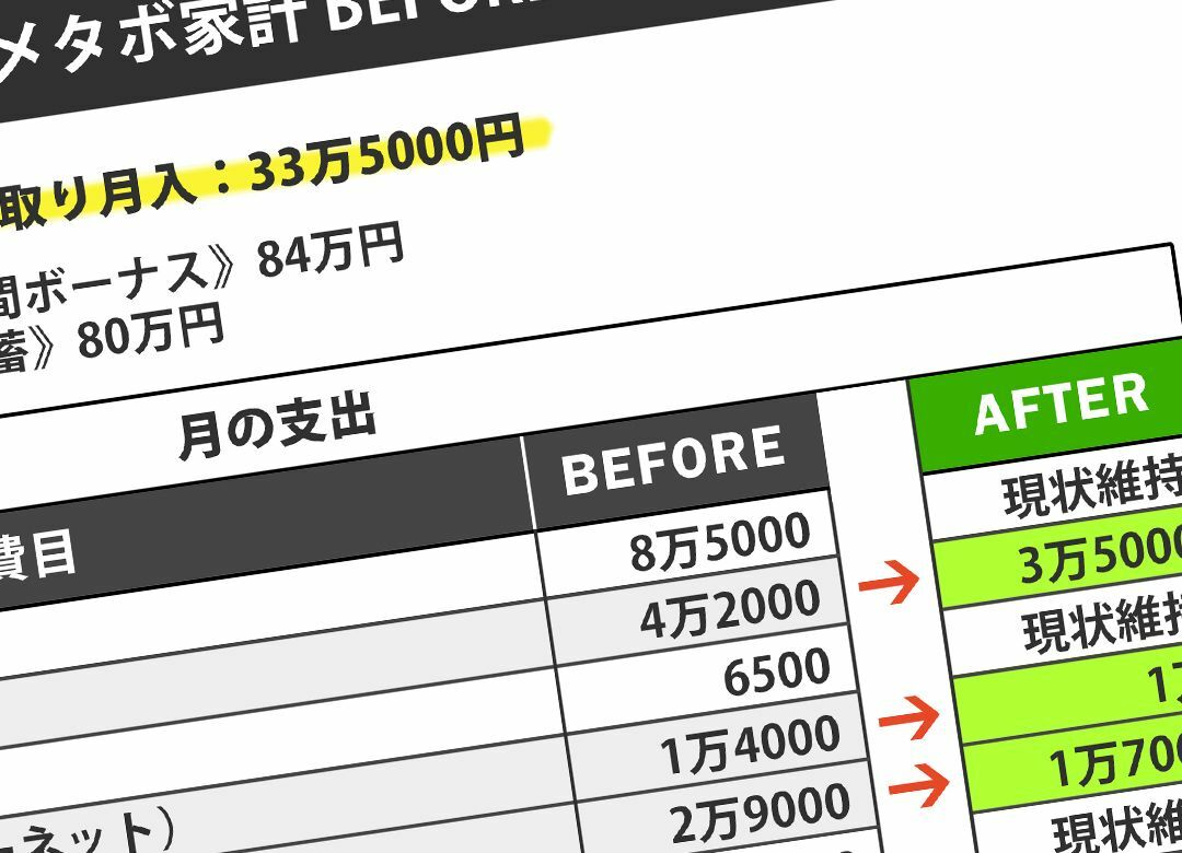 浪費家34歳独女"犬とソファと仮想通貨" 年収600万円でもラクして儲けたい