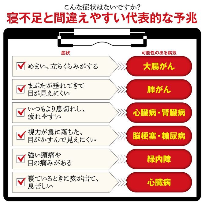 寝不足と間違えやすい代表的な症状