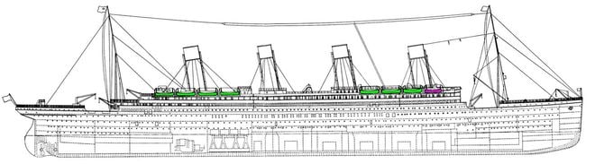 救命ボート付きタイタニック号の横面図