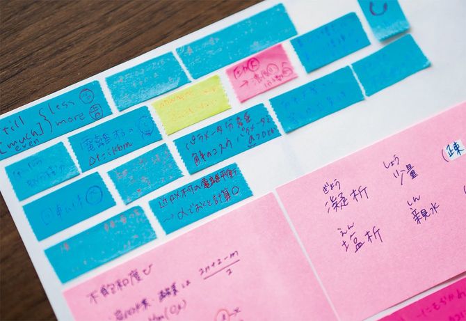 細めのペンを使ってテープ型の付箋に要点を整理。ルーズリーフに貼りかえれば持ち歩きしやすい。