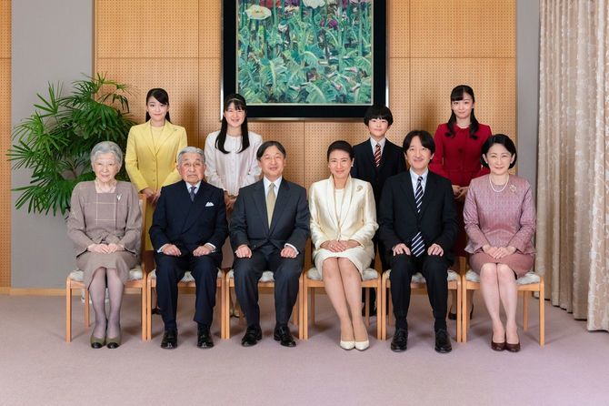 日本の皇族 2021年