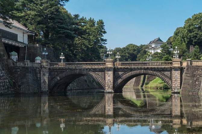 皇居・二重橋