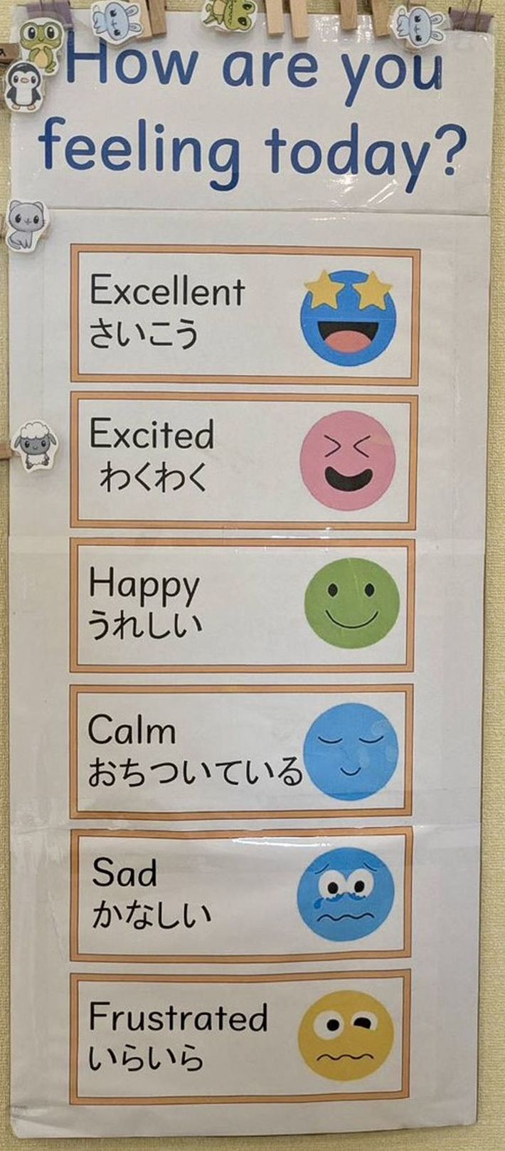 中内さんの学校で実際に使用している「感情チャート」。