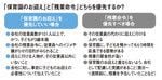 「保育園のお迎え」と「残業命令」どちらを優先するか？