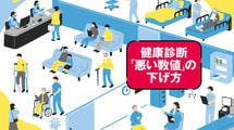 何科へ､何を持っていく? 診察で何を聞かれる?…｢要再検査｣が出たら読む受診の完全段取り