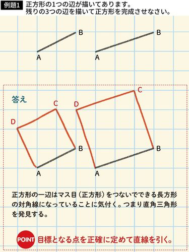 開成や桜蔭に合格する子も描いてしまう…二等辺ではない二等辺三角形､直角ではない直角三角形｢実例｣ 大人でも簡単にできそうで描けない (3ページ目) |  PRESIDENT Online（プレジデントオンライン）