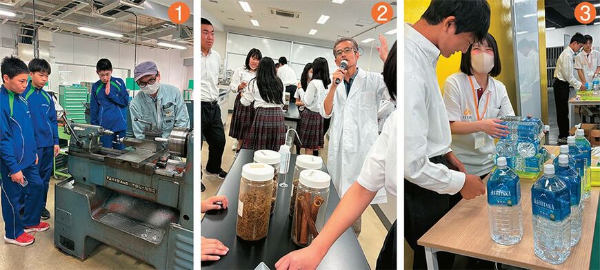 学園内大学での中大連携プログラム。