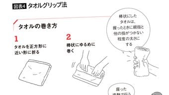 ウォーキングより手軽なのに効果的…立命館大教授が｢血圧を下げるにはこれ｣と勧める"タオル1枚の室内運動"