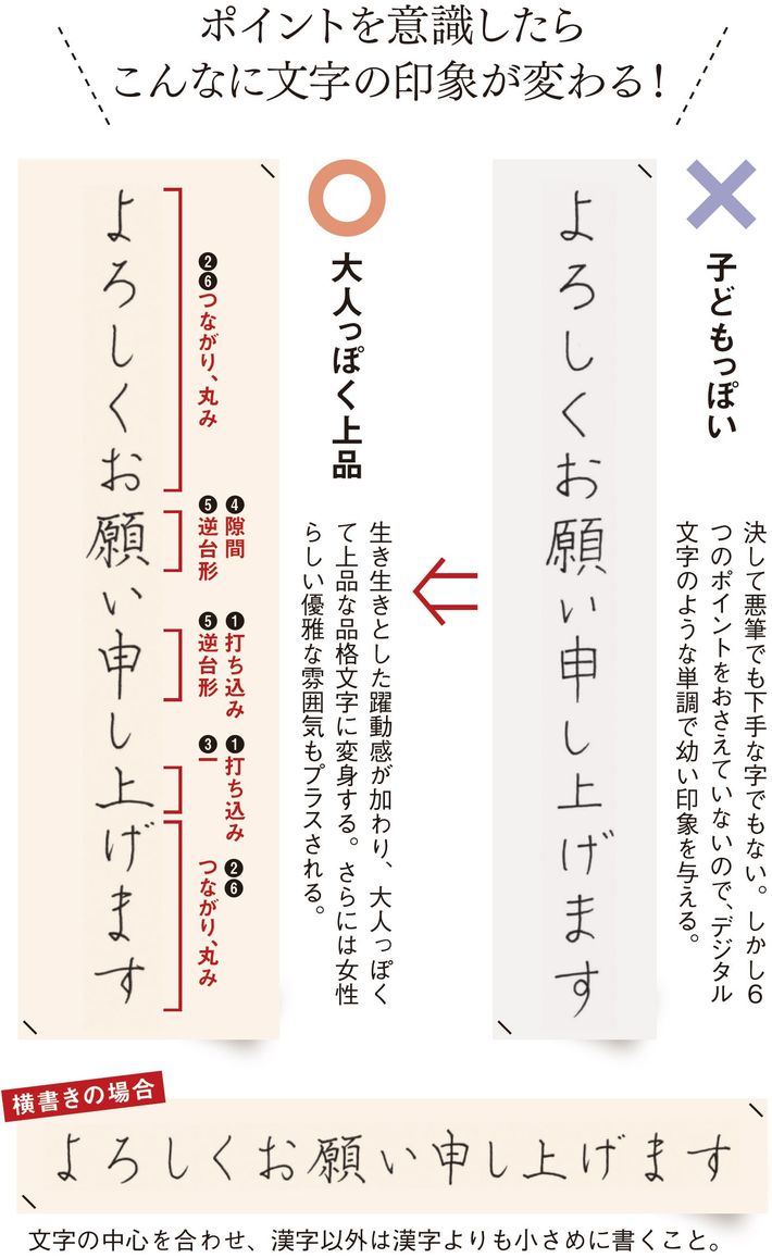 ここだけ抑えればきれいに見える 人生を変える 美しい文字 を書く6つのポイント It時代だからこそ手書きが武器に President Online プレジデントオンライン