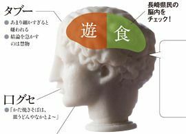 長崎県民――世話好きだが、開放的すぎて「今が楽しければ」と自分に甘い