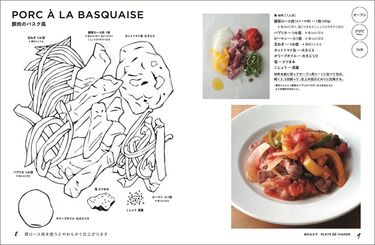 動画より具体的