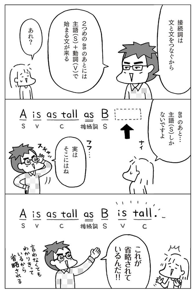 ©フクチマミ、高橋基治『マンガでおさらい中学英語　英文法マスター編</a>』（KADOKAWA）