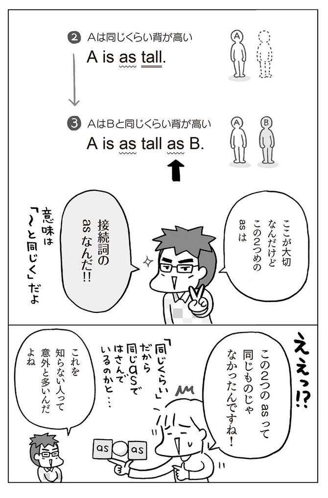 ©フクチマミ、高橋基治『マンガでおさらい中学英語　英文法マスター編</a>』（KADOKAWA）